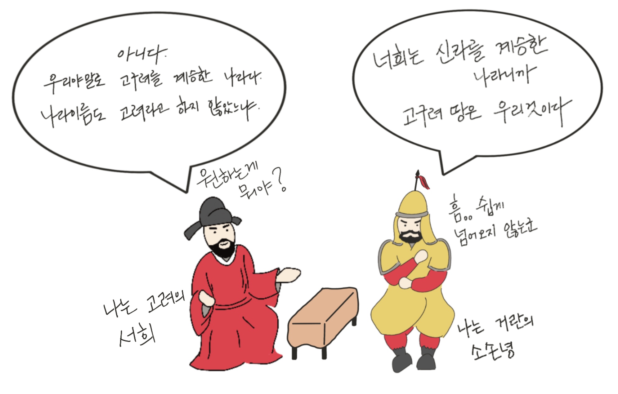  [책][역사의 쓸모#2]협상 : 하나를 내어주고 둘을 얻는 달인들(feat.디지털 드로잉)