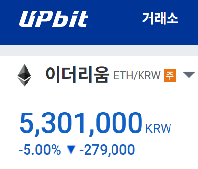 이더리움 시세