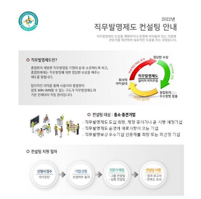  2022년 직무발명제도 컨설팅 신청 안내_특허청
