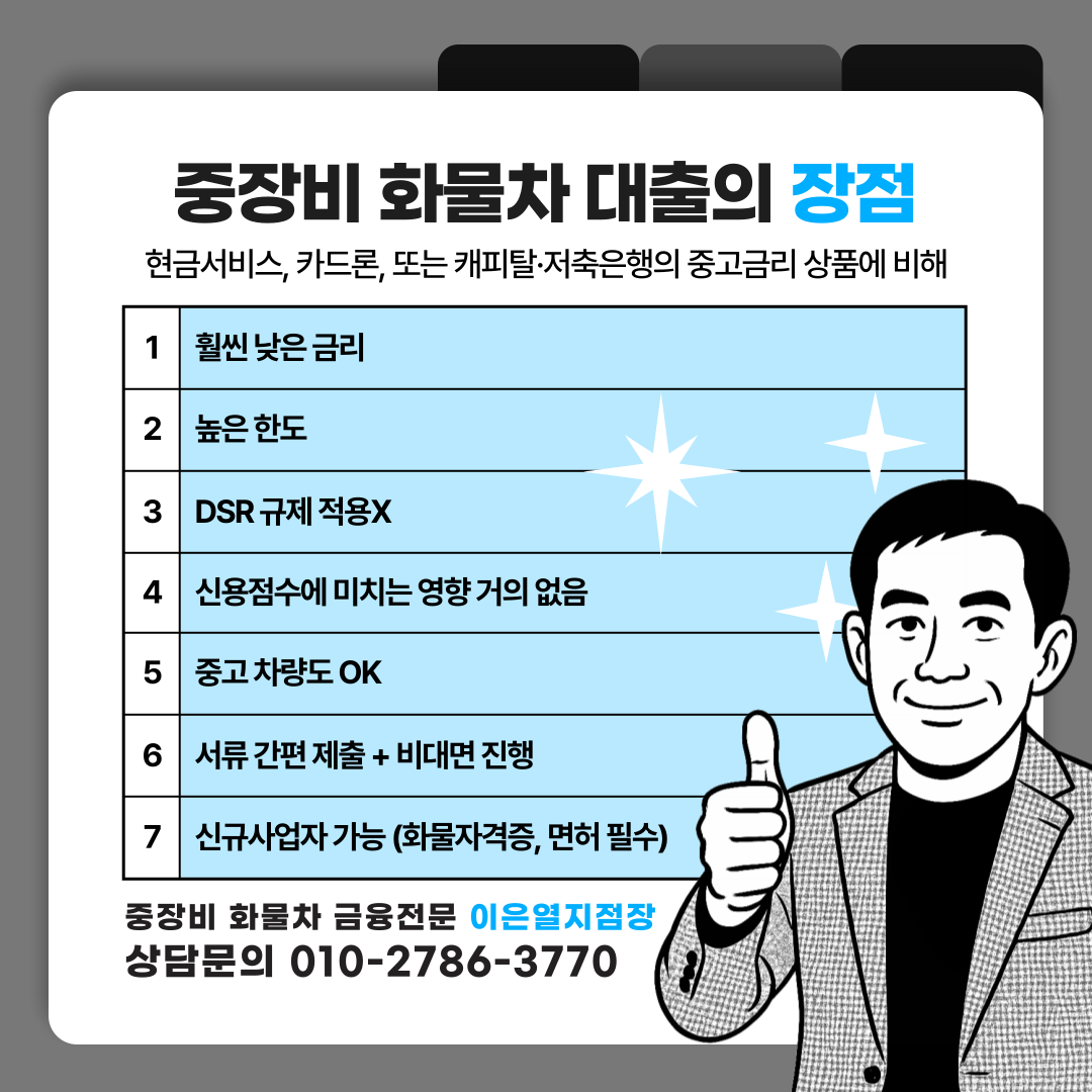 화물차대출장점