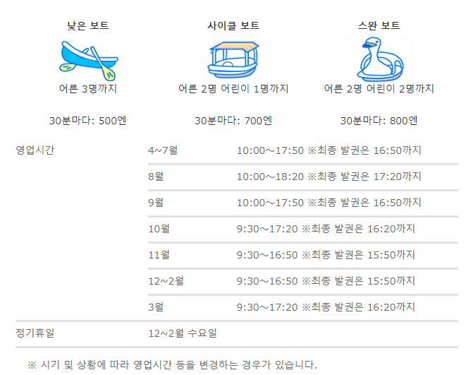 도쿄 여행 🗼 이노카시라 공원(井の頭恩賜公園)