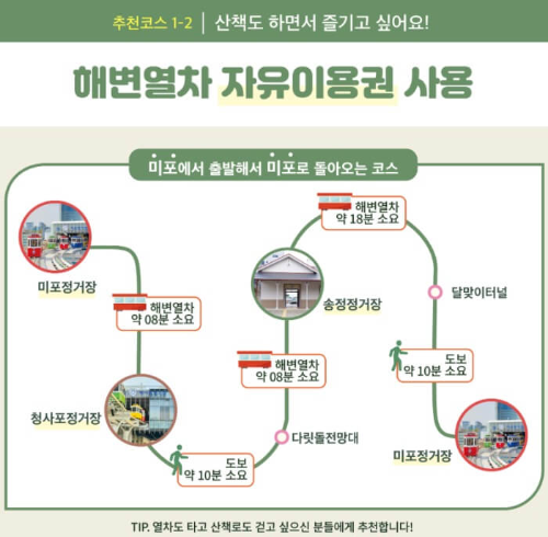 블루라인파크 추천코스