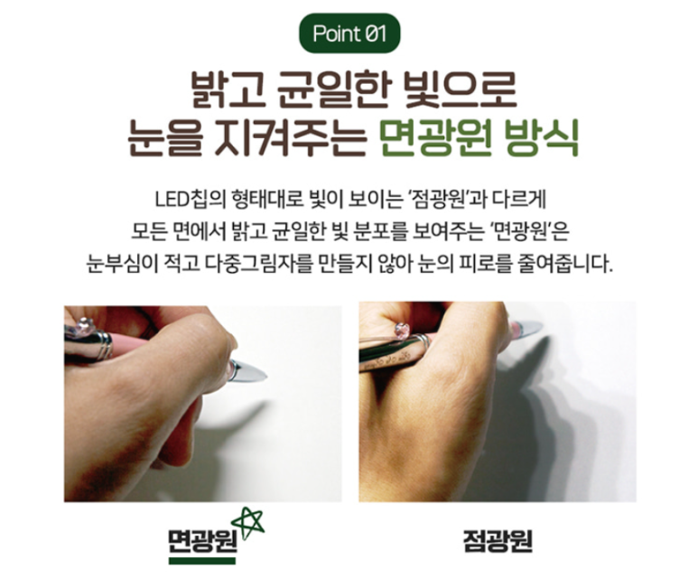 스탠드 배광면적 차이-면광원-점광원
