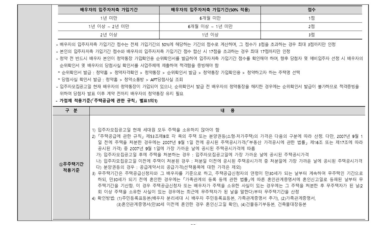 순천푸르지오더퍼스트-31
