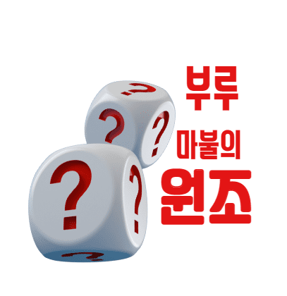  부루마불의 원조 : 추억 돋는 설날놀이 한 번만 해본 사람은 없다.