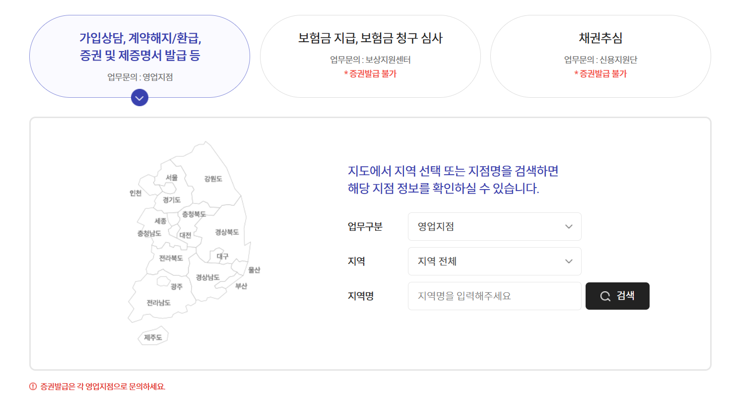 신원보증보험증권