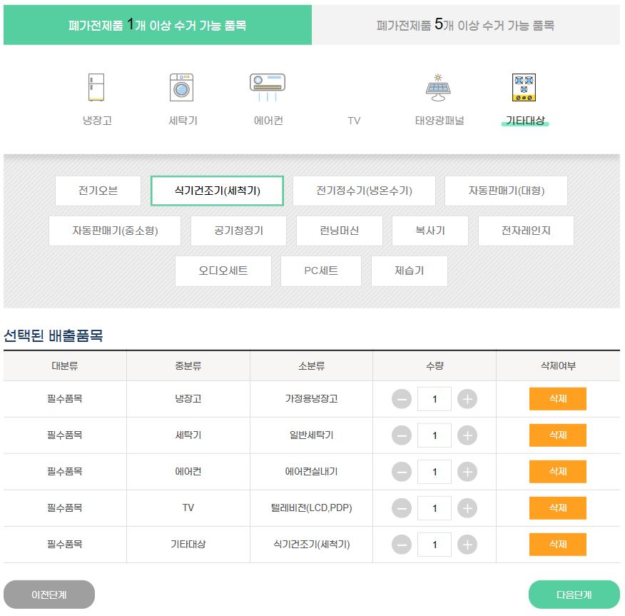 수거가 불가능한 품목으로는 안마의자&#44; 장롱&#44; 책상&#44; 러닝머신 등 운동기구&#44; 폐가전제품 무상 방문 수거 서비스악기류&#44; 전기장판류&#44; 의료기기&#44; 가스레인지&#44; 소형 전자제품 5개 미만 등 전기를 사용하지 않는 제품군이 있습니다.