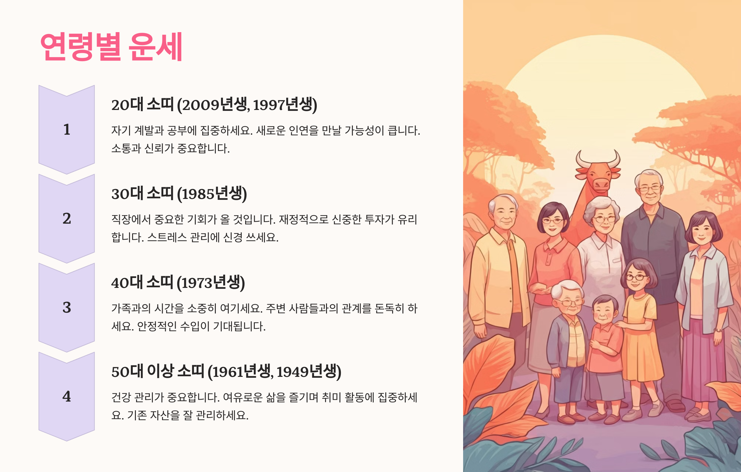 2025년 소띠 연간 운세