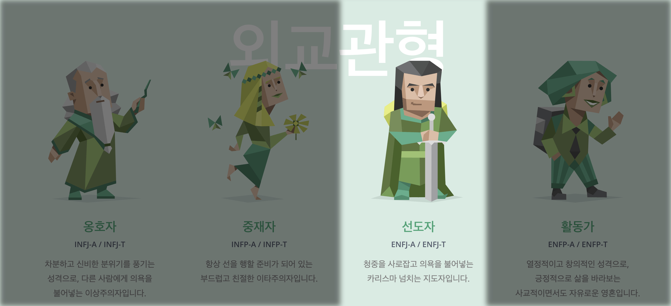 MBTI 외교관형 인물들 이미지.