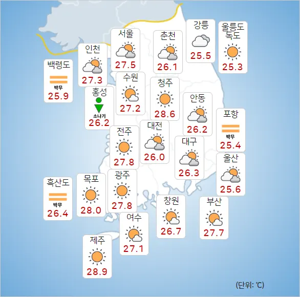 날씨예보 2024년 08월 05일 월요일 06시 기상청 발표