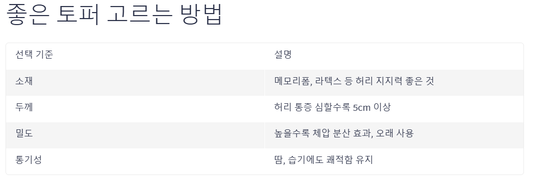 좋은 토퍼 고르는 방법