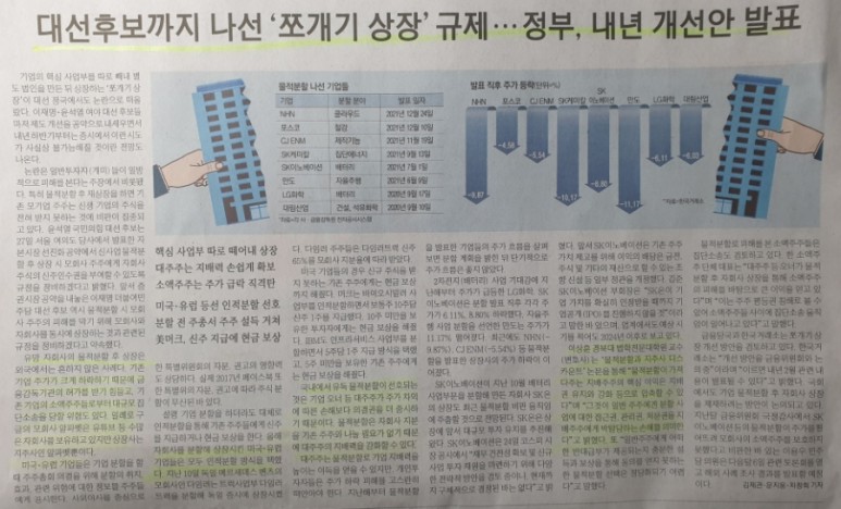 공부하면 술술 풀린다) 현대차_수소_효성첨단소재_물적분할_NHN_구글_엔비디아_12월 29일 경공술(경제기사를 2