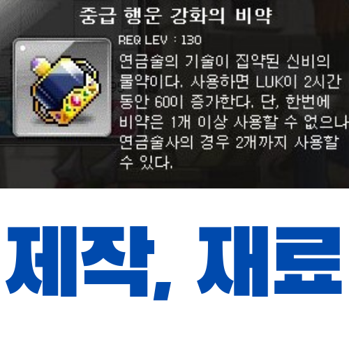 메이플스토리 중급 행운 강화의 비약 제작 (재료, 가격)