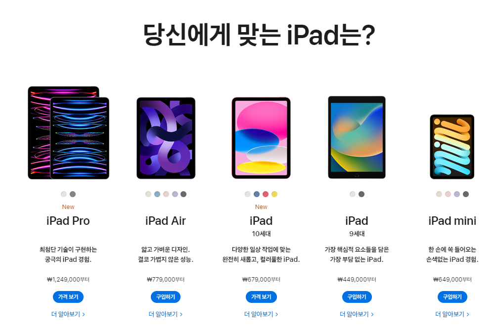  애플 신제품 공개 (아이패드 10세대) + 환율이 너무해