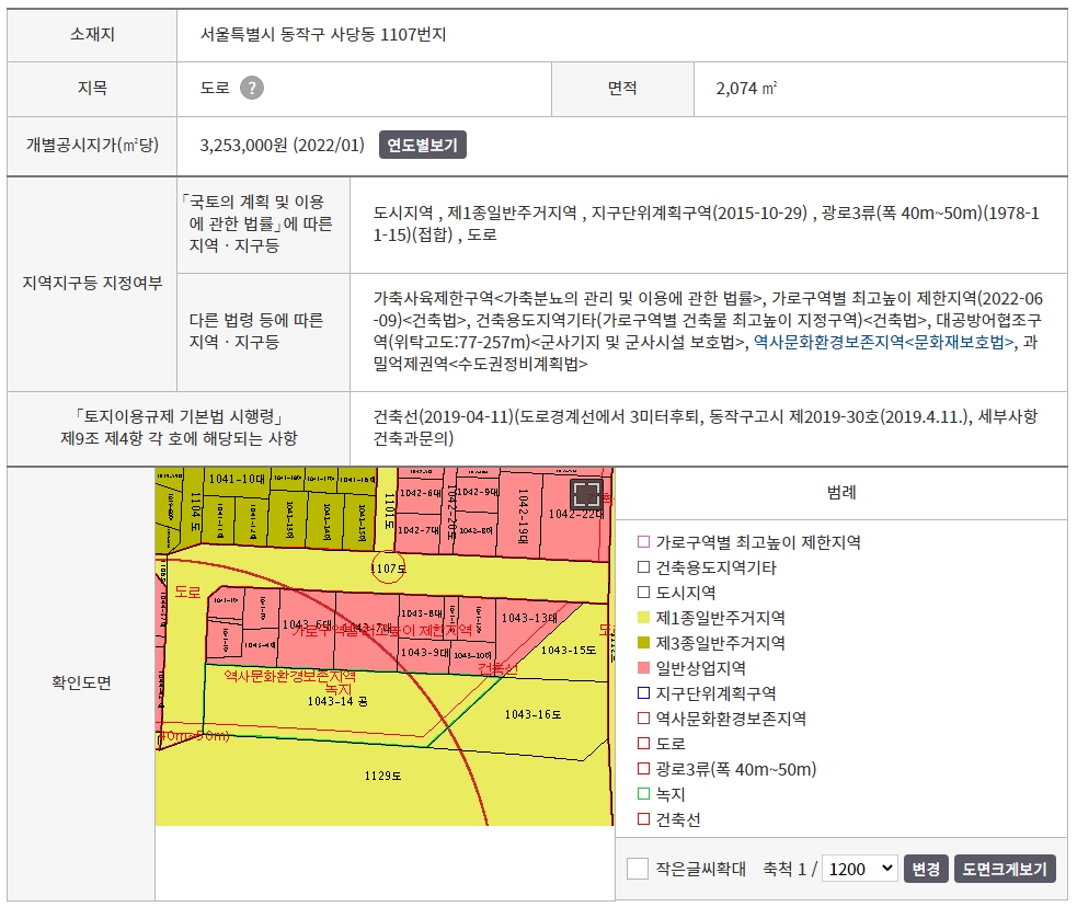 토지이용계획확인원