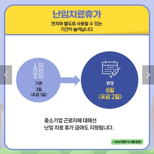 육아휴직급여