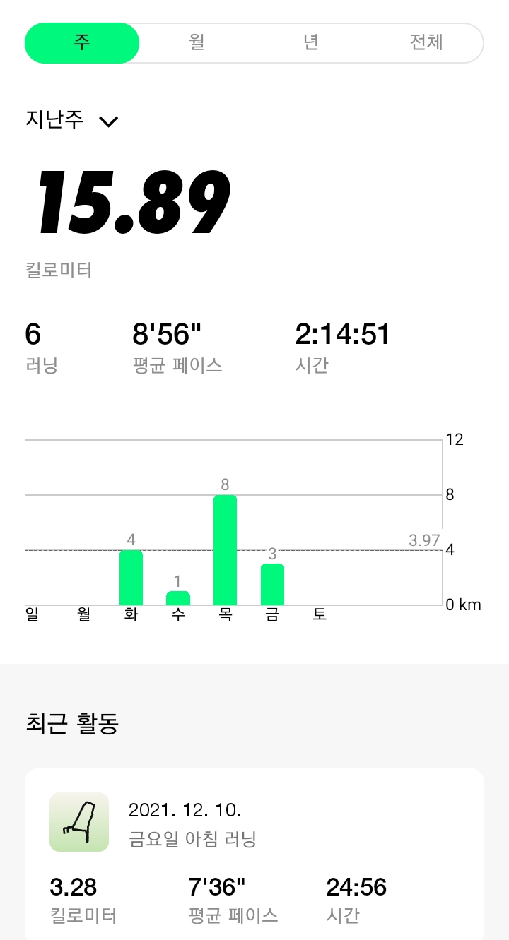 12월 월요일 아침 인사말 일상의 소소한 행복 찾기, 18