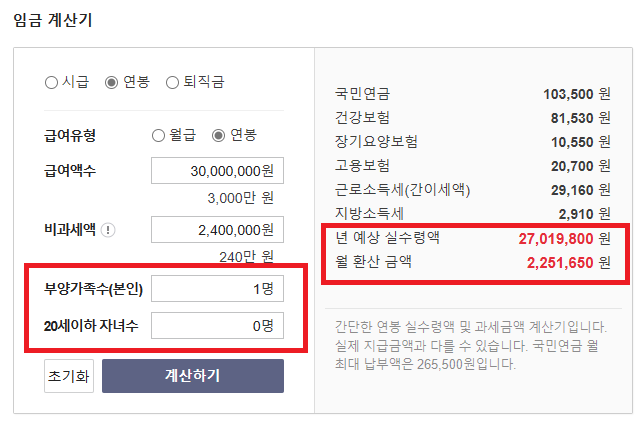  연봉 3000(3천) 실수령액은 얼마나 될까?