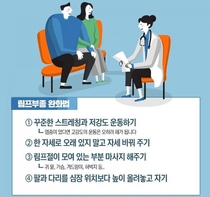 림프절-비대증-완화방법