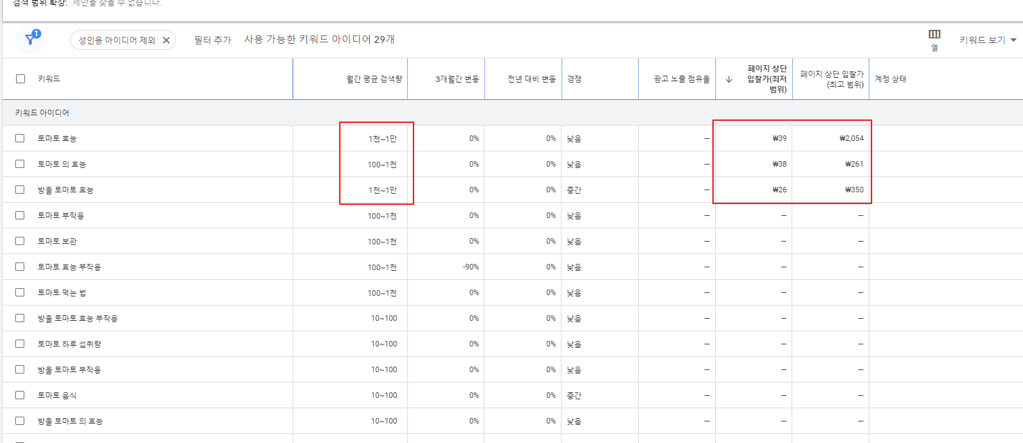 키워드 단가 확인