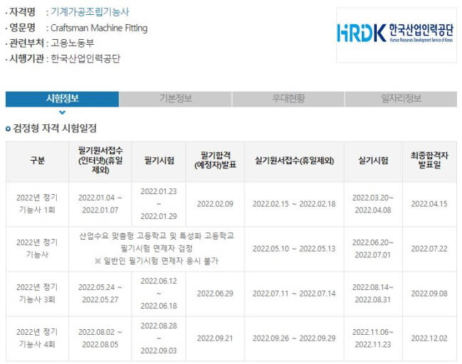 2022년 기계가공조립기능사 시험일정