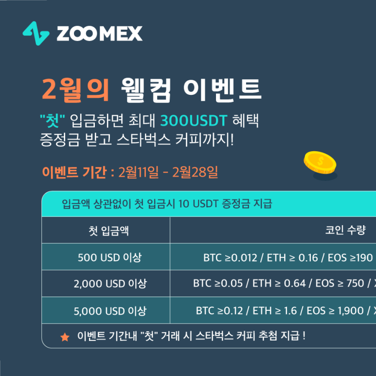  주멕스 2월 첫입금 웰컴 이벤트 (Zoomex, 300 USDT, 스타벅스)