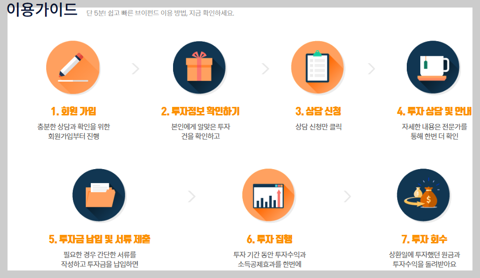소득세율표