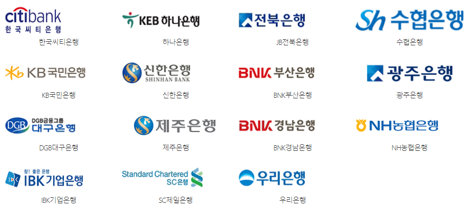 은행권 제휴회사
