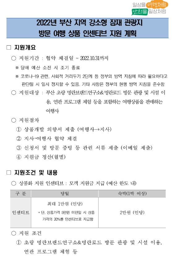  2022년 부산 지역 강소형 잠재 관광지 방문 여행 상품 인센티브 지원계획 공고