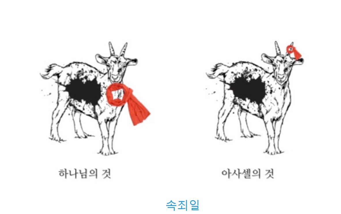 레위기 16장