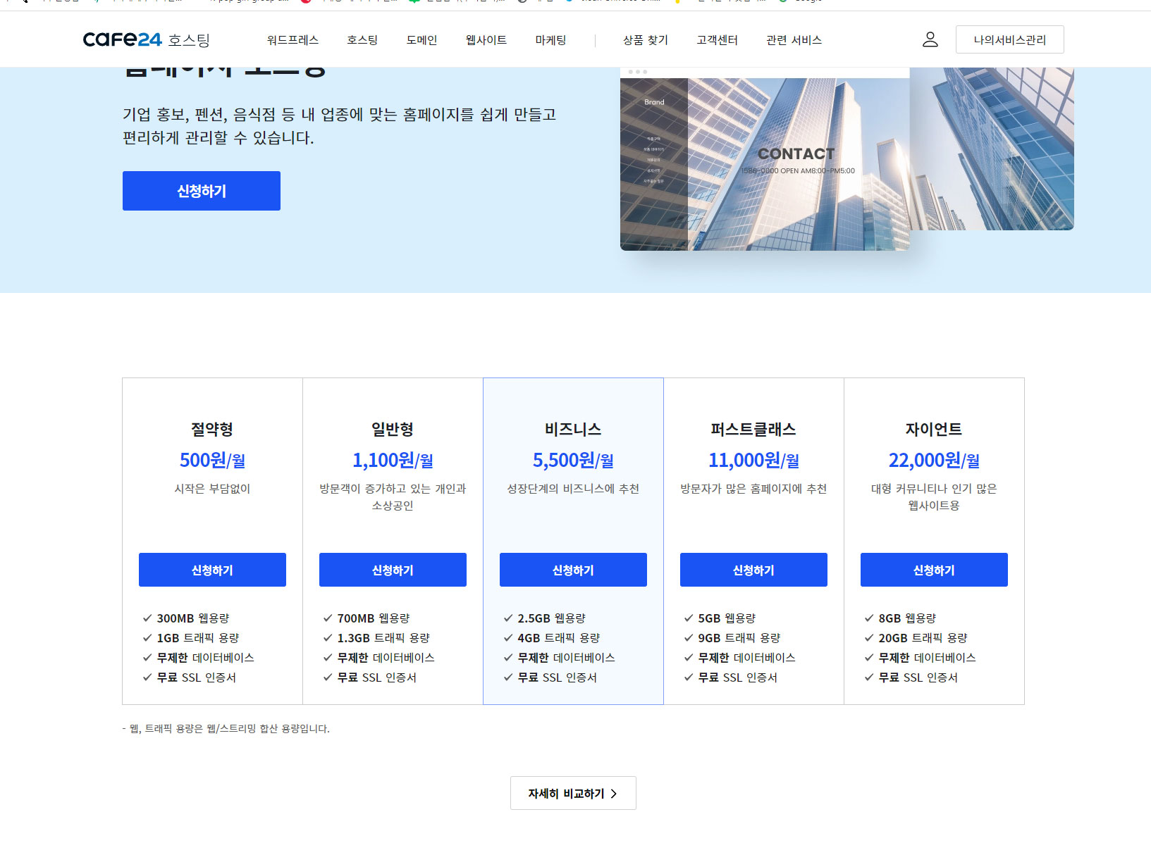 차별화된 웹디자인 솔루션으로 성공하는 비즈니스