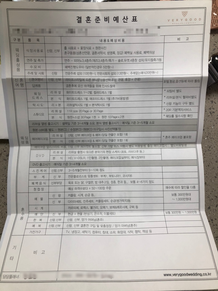 코엑스 웨딩박람회 [step2.웨딩플래너 업체 선정] 코엑스 2