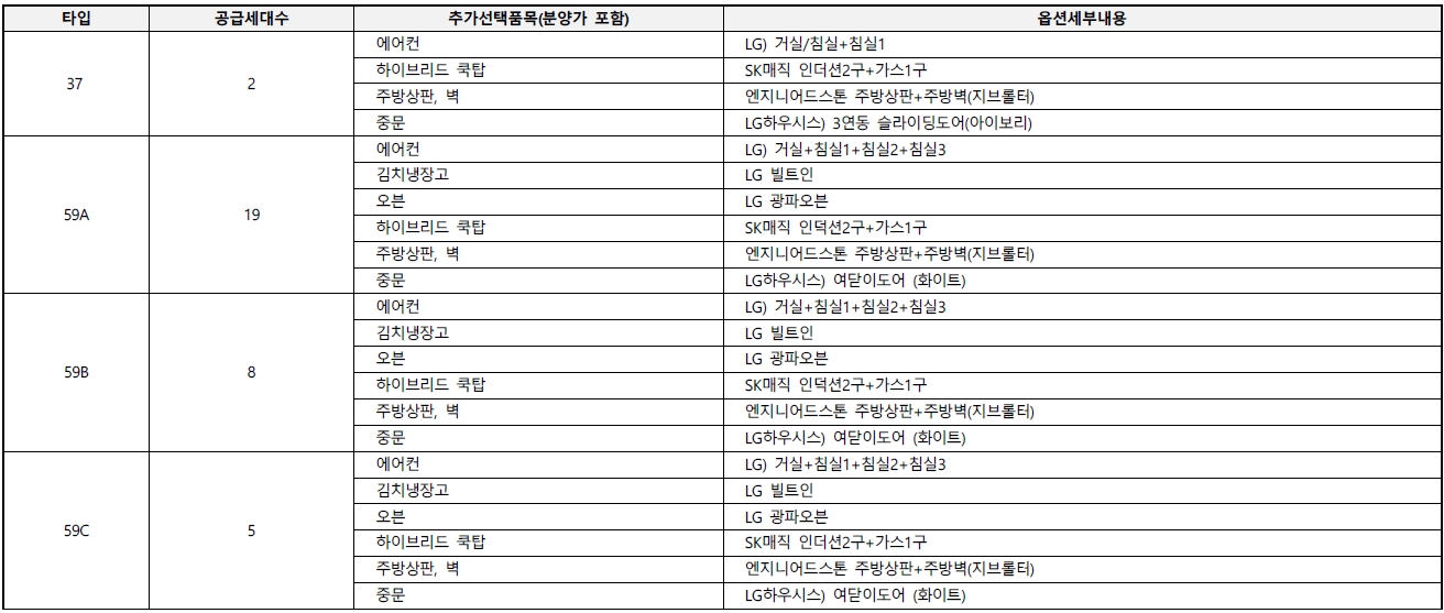 e편한세상부평그랑힐스보류지-5