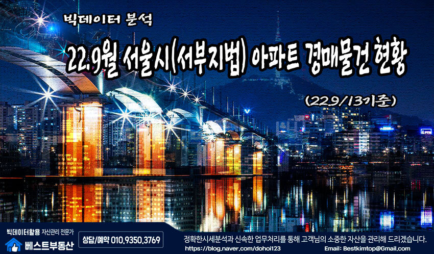  22.9월 서울시(마포/은평/서대문) 아파트 경매물건 분석 !!!