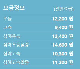 동대구고속버스터미널-시간표
