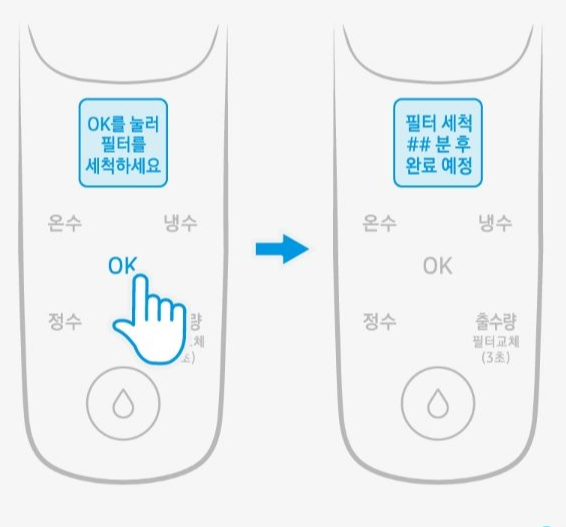 6단계 9~15분간 자동으로 필터 세척 시작