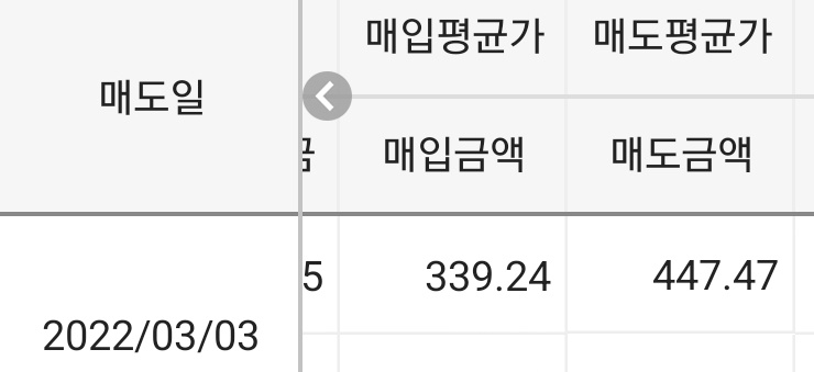 록히드마틴 매매기록