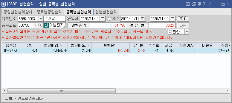  No.33-1 (20-11-11) 아남전자(008700) - 시간외 상한가 다음날 갭상승 매도 (≡.≡)