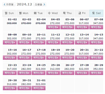 석정힐cc 1박 2일 골프 패키지 가격 및 날씨 (12월 4일)
