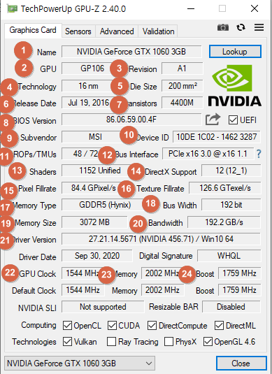  GPU-Z 다운로드 방법 - 그래픽 카드 성능 테스트 프로그램