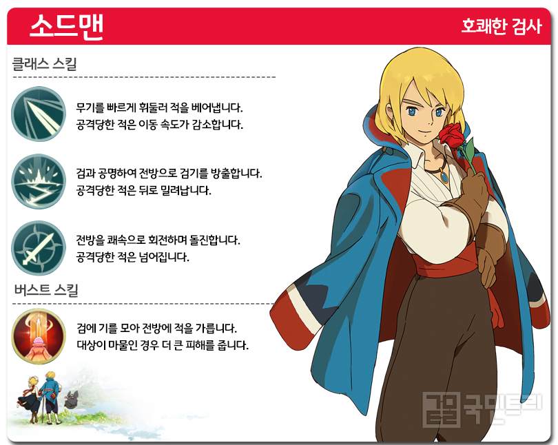  제2의 나라: Cross Worlds 직업 스킬들 설명