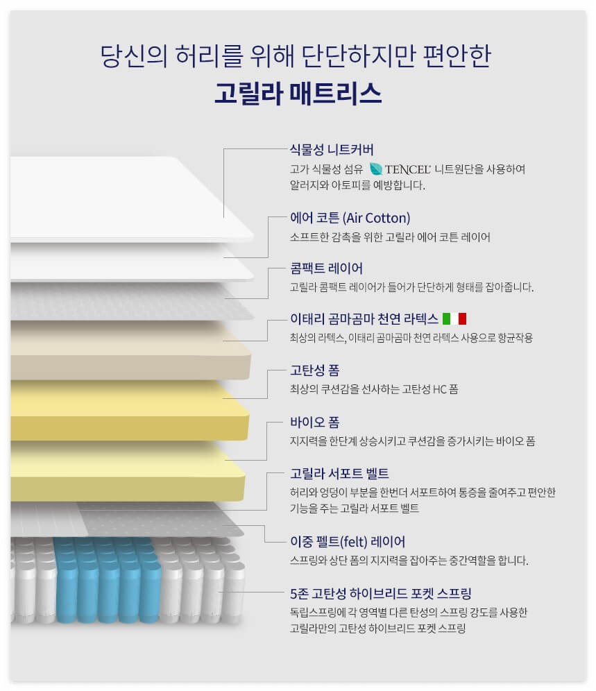매트리스 추천