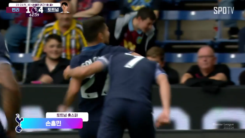 손흥민골영상