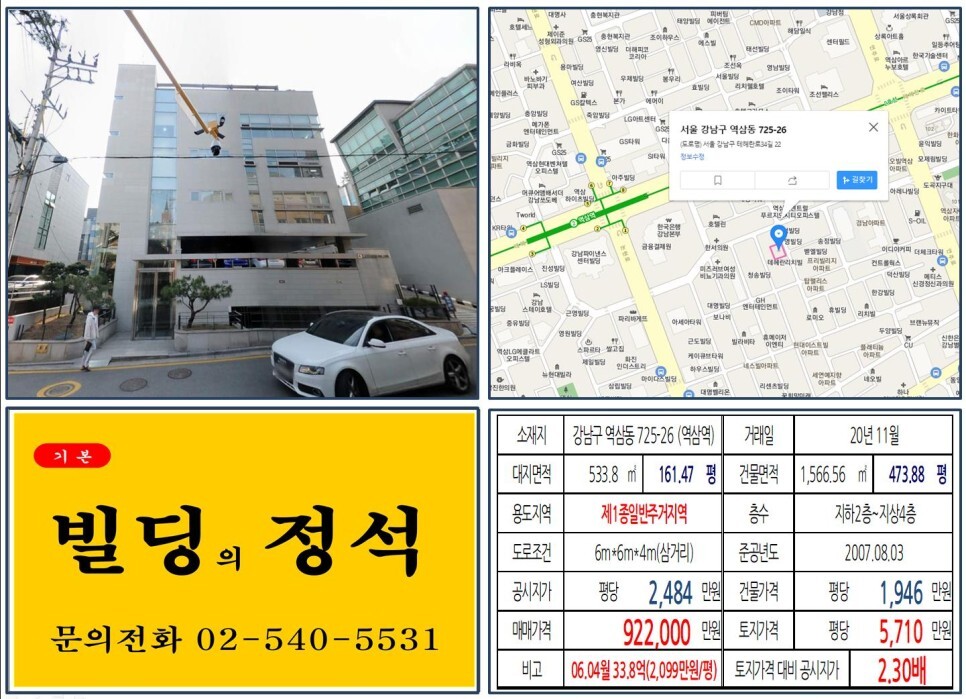  [강남구 테헤란로 90억 올근생 꼬마빌딩 실거래가 조회] 역삼동 725-26 (역삼역) 92.2억 원, 평당 5,710만 원 매매되었습니다. 역삼역센트럴푸르지오, 강남파이낸스센터