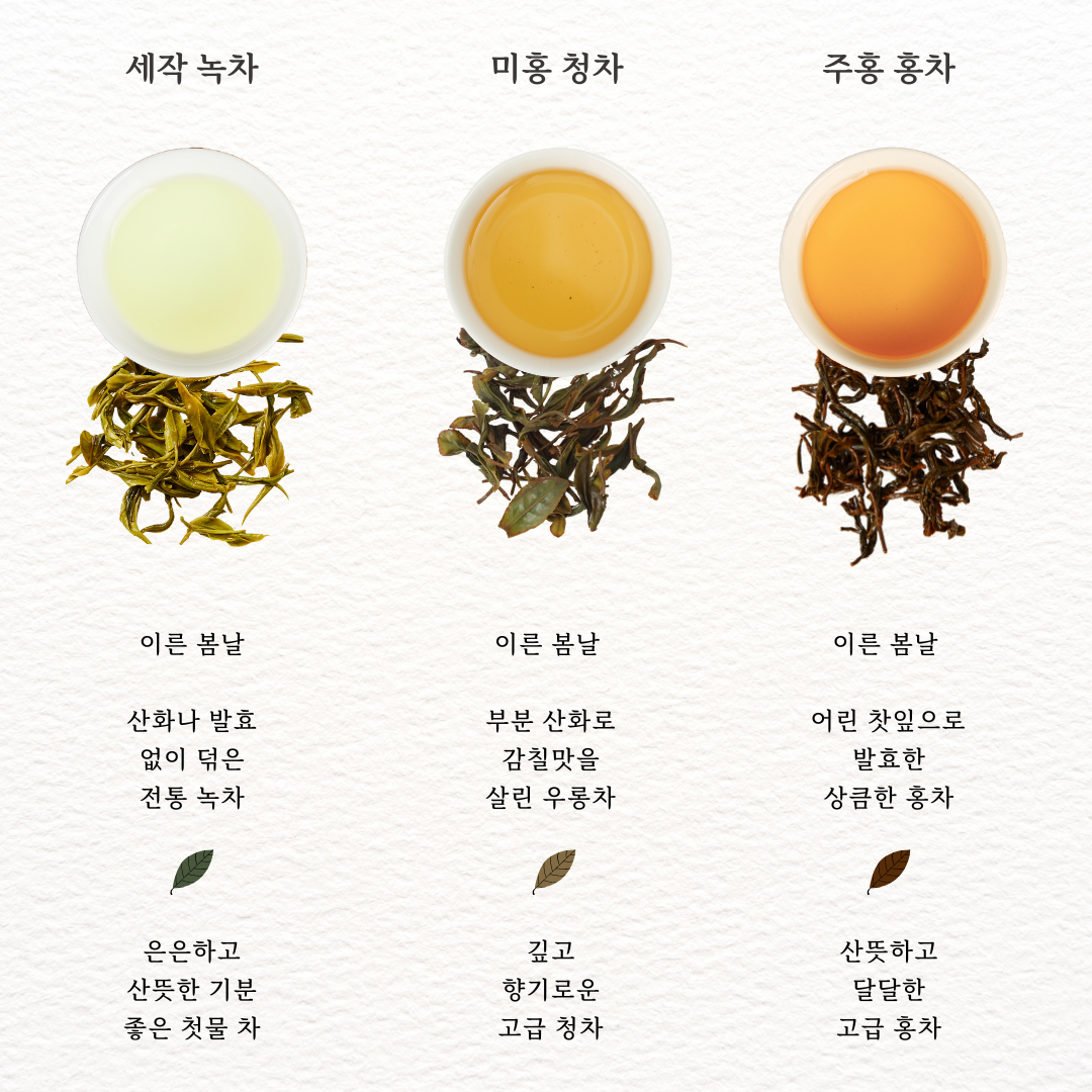 산화 이미지