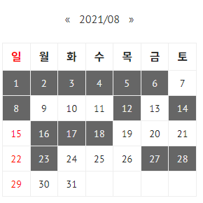  티스토리 글 안쓰고 조회수 실험, 티스토리 지속성, 티스토리 글 개수, 티스토리 글 쓰는 주기(#챕터 12 마지막)