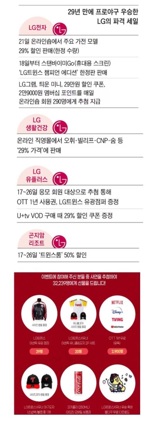 엘지-29%-할인