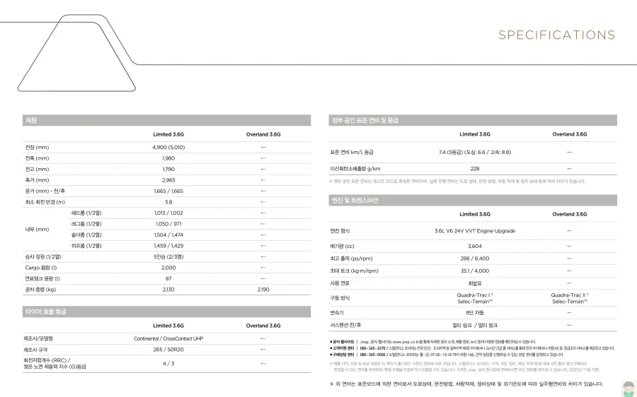 지프 그랜드 체로키 4XE 카탈로그와 차량정보 바로보기