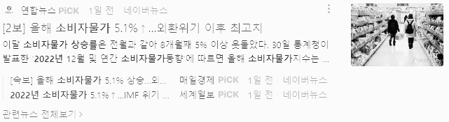 2022년 소비자 물가 상승률 확정