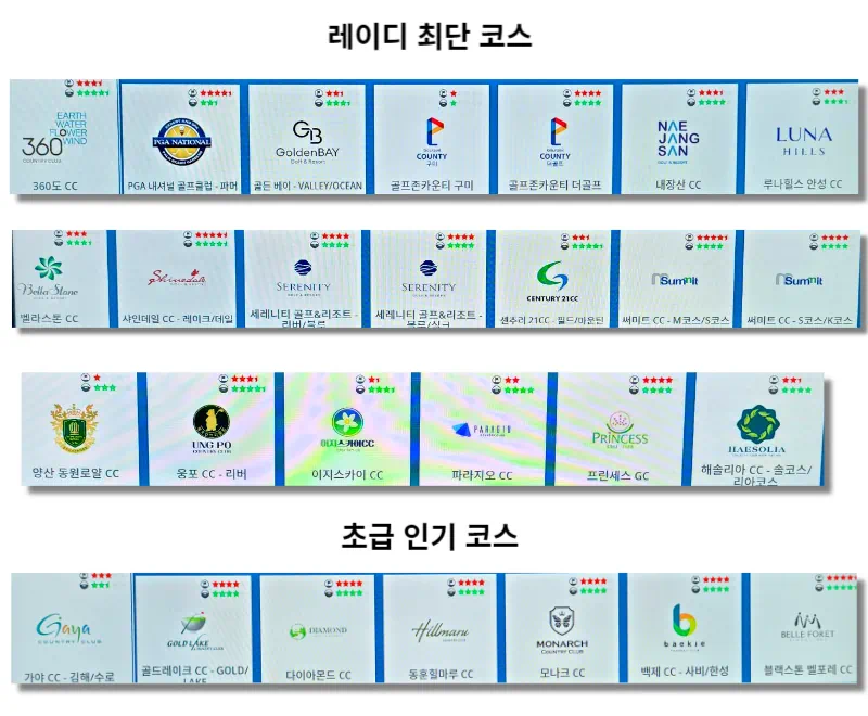 골프존스크린 코스소개